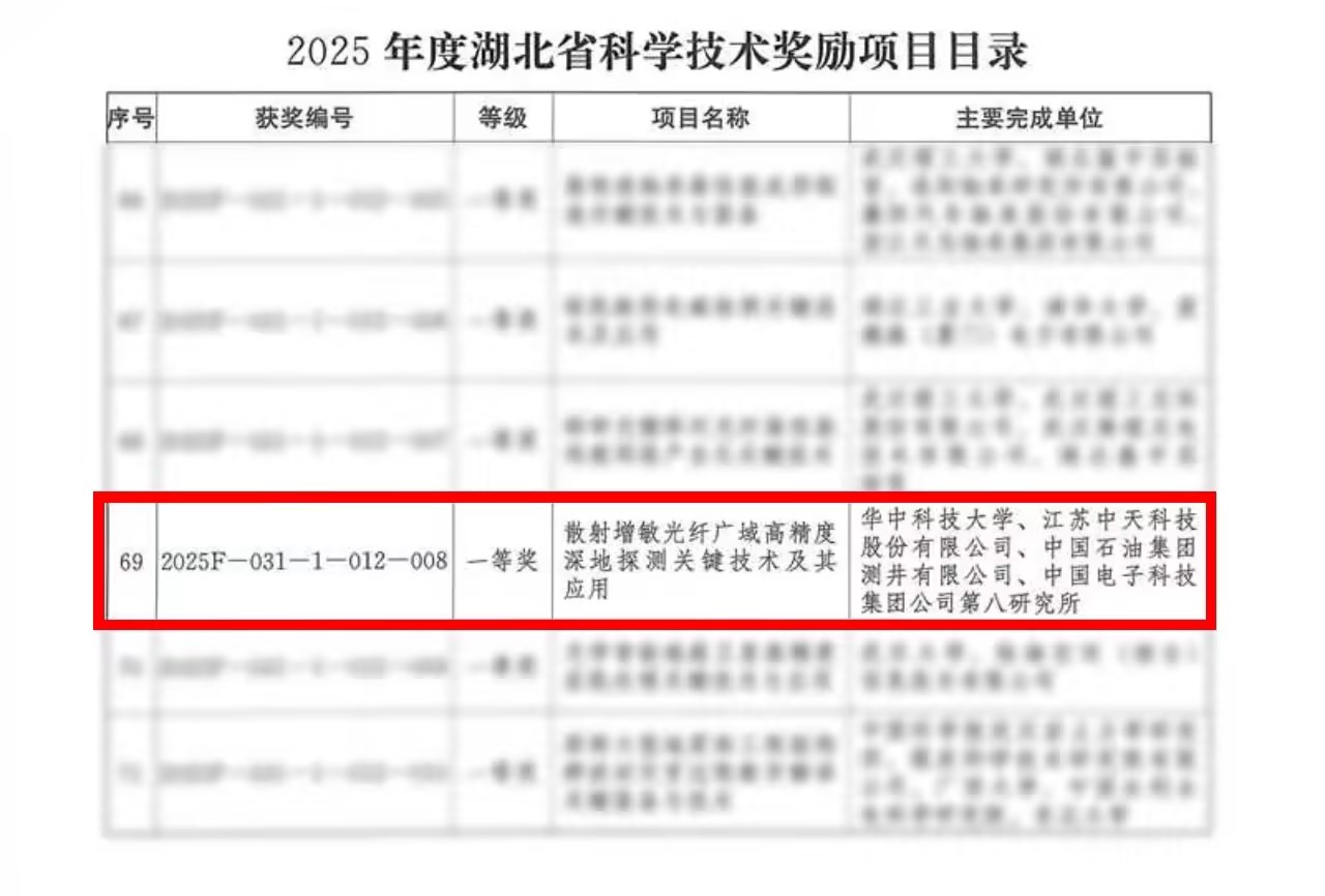 深地深海感知“芯”突破！中天科技荣获湖北省技术发明一等奖
